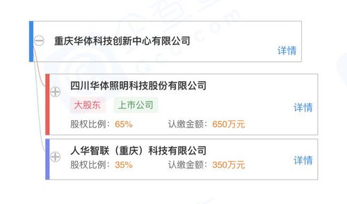 華體科技投資成立新公司，布局物聯(lián)網(wǎng)與信息系統(tǒng)集成服務(wù)